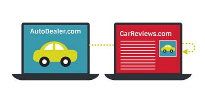 site-retargeting-mobile site retargeting